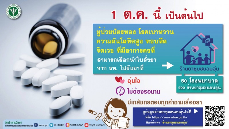 โครงการร้านยาชุมชนอบอุ่น