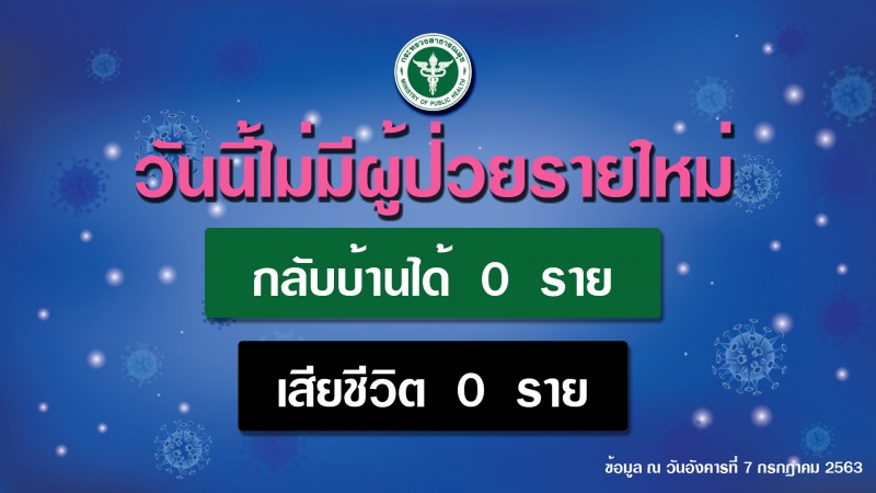 รายงานข่าวกรณีโรคติดเชื้อไวรัสโคโรนา 2019 (COVID-19)  ประจำวันที่ 7 กรกฎาคม 2563