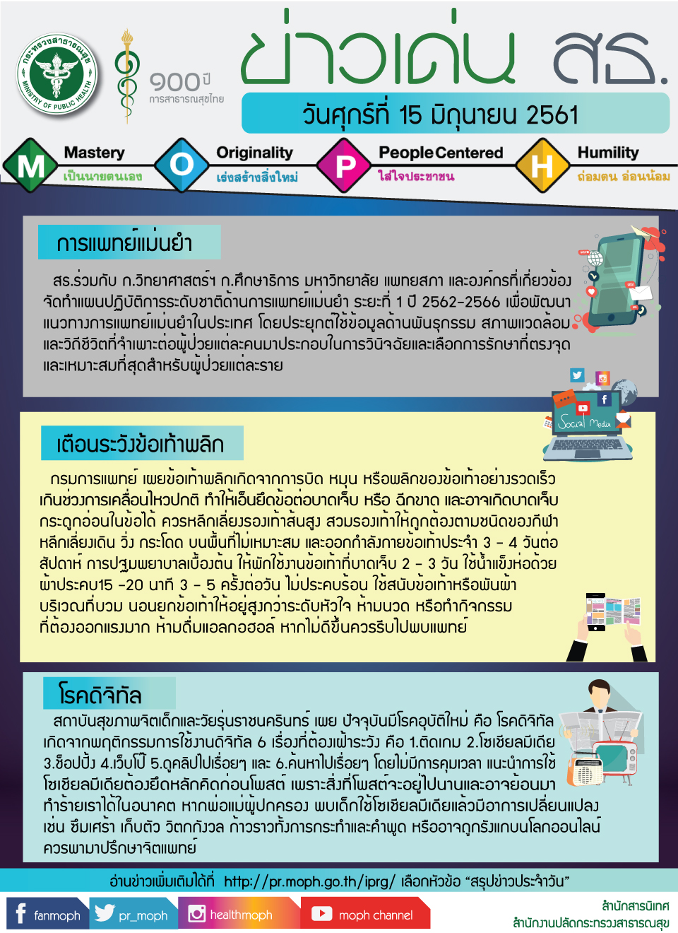 ข่าวเด่น 15 มิถุนายน 2561 