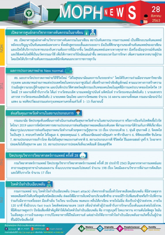 MOPH NEWS 28 สิงหาคม 2563