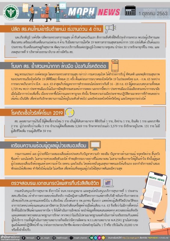 MOPH NEWS 1 ตุลาคม 2563