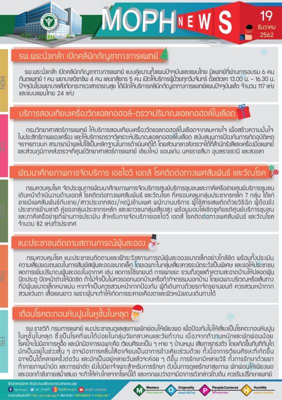 MOPH NEWS 19 ธันวาคม 2562