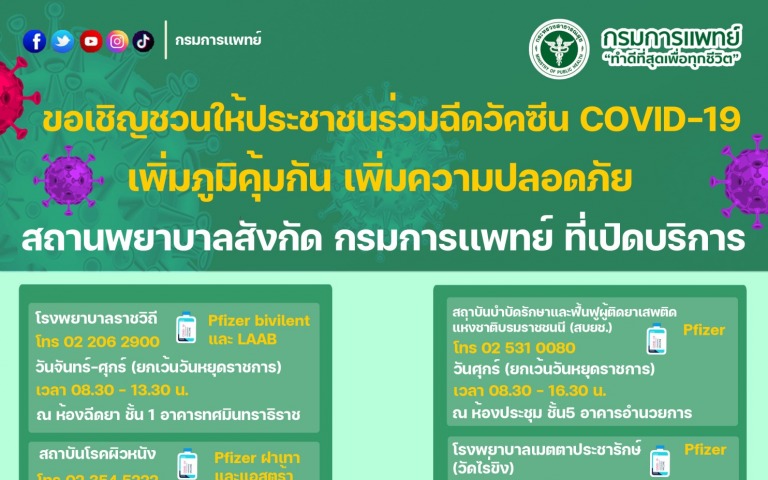 กรมการแพทย์เปิดจุดฉีดวัคซีนโควิด 19 หน่วยงานในสังกัด สร้างภูมิคุ้มกัน เพิ่มความปลอดภัย