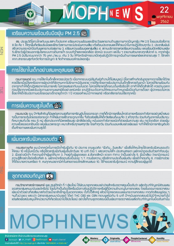 MOPH NEWS 22 พฤศจิกายน 2562