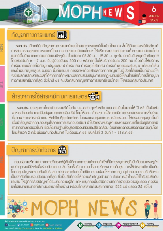 MOPH NEWS 6 มกราคม 2563