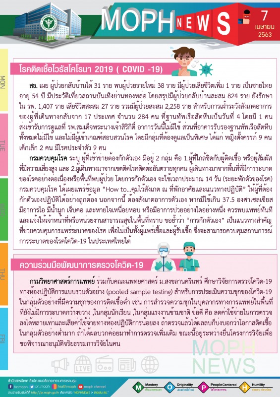 MOPH NEWS 7 เมษายน 2563