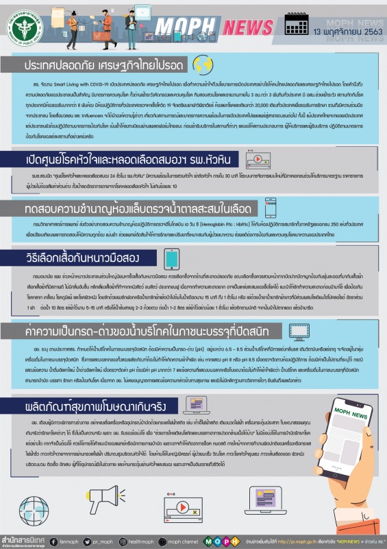 MOPH NEWS 13 พฤศจิกายน 2563