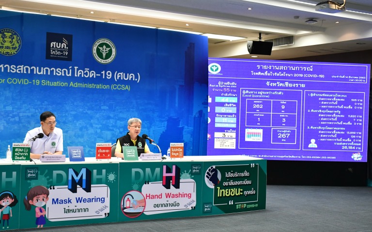 แถลงความก้าวหน้าสถานการณ์ COVID-19…..( 15 ธันวาคม 2563)