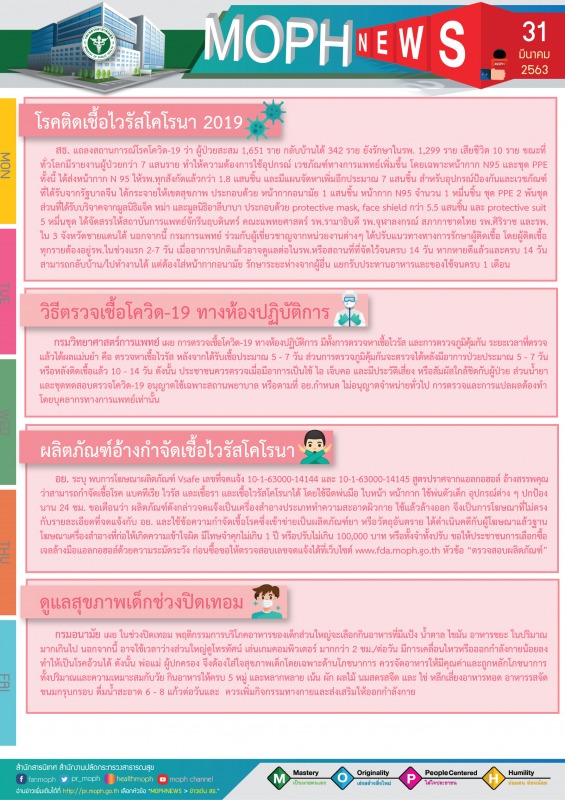 MOPH NEWS 31 มีนาคม 2563