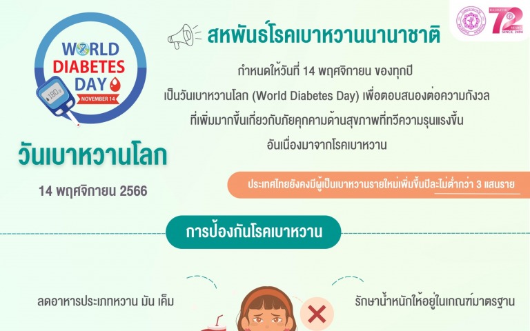 โรงพยาบาลราชวิถี ร่วมรณรงค์ป้องกันโรคเบาหวาน เนื่องในวันเบาหวานโลก