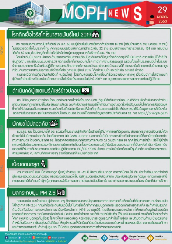 MOPH NEWS 29 มกราคม 2563