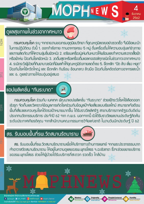 MOPH NEWS 4 ธันวาคม 2562