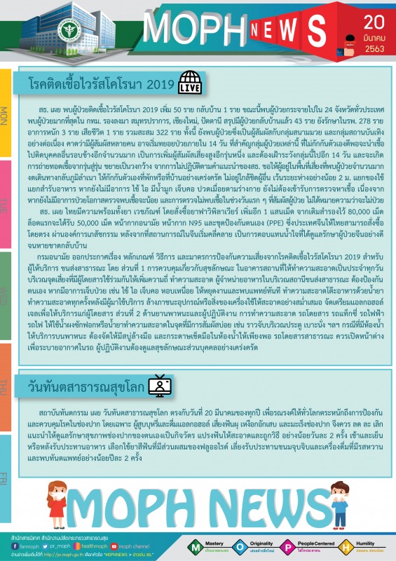 MOPH NEWS 20 มีนาคม 2563