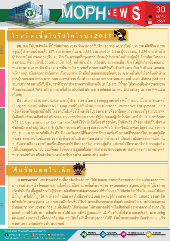 MOPH NEWS 30 มีนาคม 2563