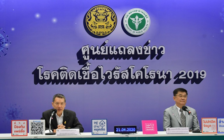 แถลงข่าว COVID-19 ….. (21 เมษายน 2563)