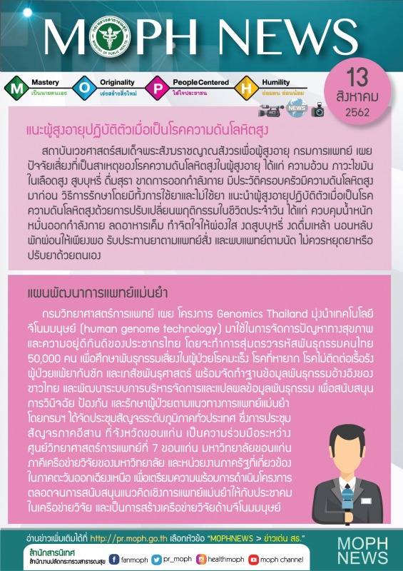 MOPH NEWS 13 สิงหาคม 2562