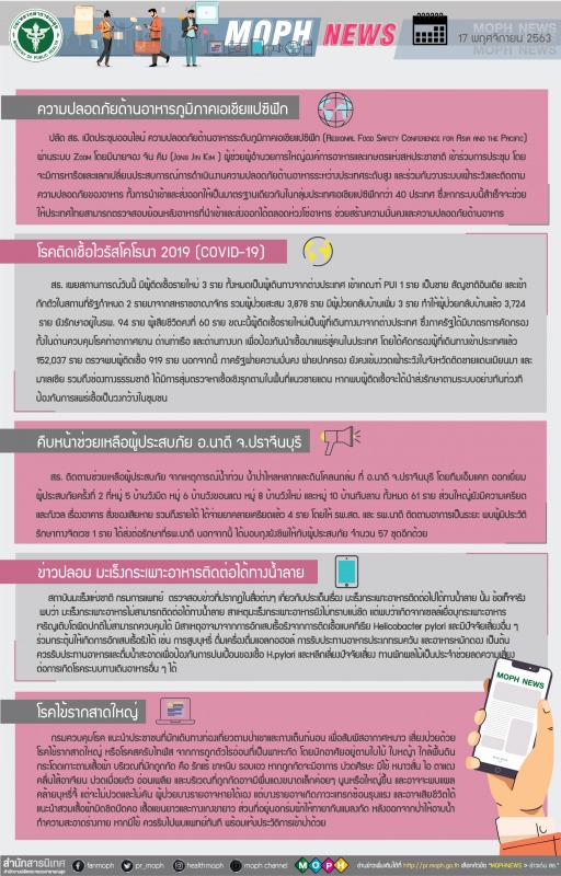 MOPH NEWS 17 พฤศจิกายน 2563