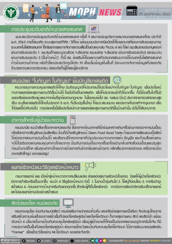 MOPH NEWS 25 พฤศจิกายน 2563