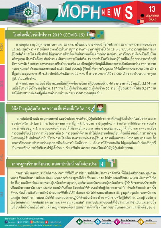 MOPH NEWS 13 พฤษภาคม 2563