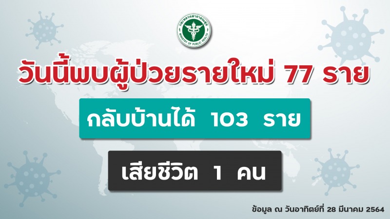 สธ.ย้ำกลับบ้านสงกรานต์สวม “หน้ากาก” ป้องกันแพร่เชื้อโควิดให้ผู้สูงอายุในครอบครัว