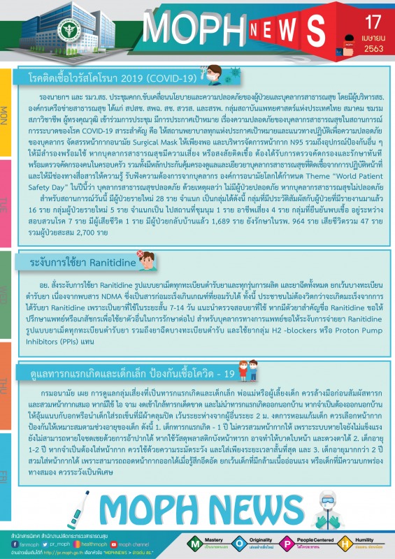 MOPH NEWS 17 เมษายน 2563