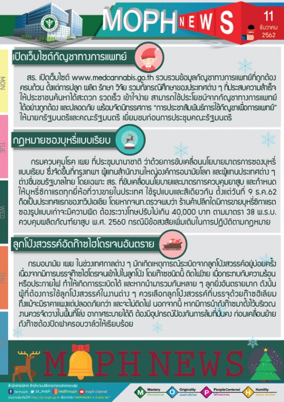 MOPH NEWS 11 ธันวาคม 2562