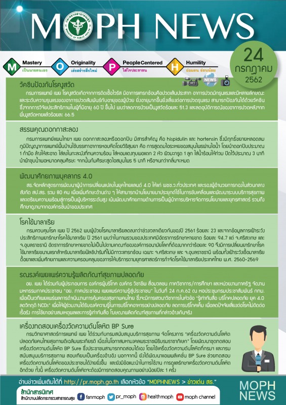 MOPH NEWS 24 กรกฎาคม 2562