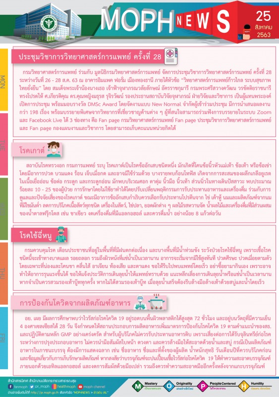 MOPH NEWS 25 สิงหาคม 2563