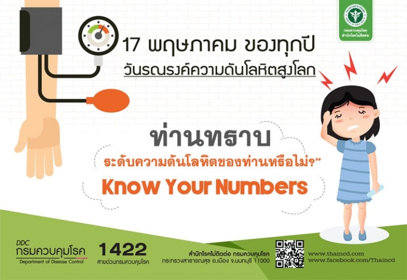 ประเด็นสารรณรงค์วันความดันโลหิตสูงโลก ปี2562