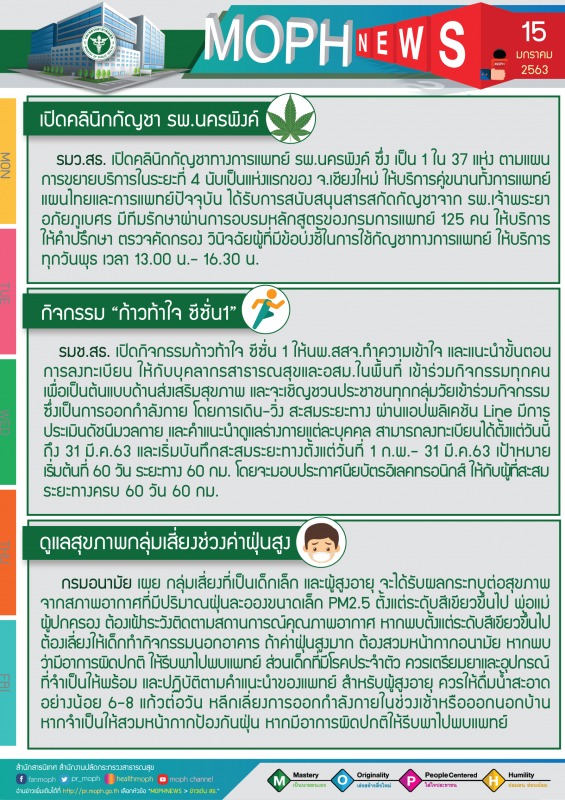 MOPH NEWS 15 มกราคม 2563