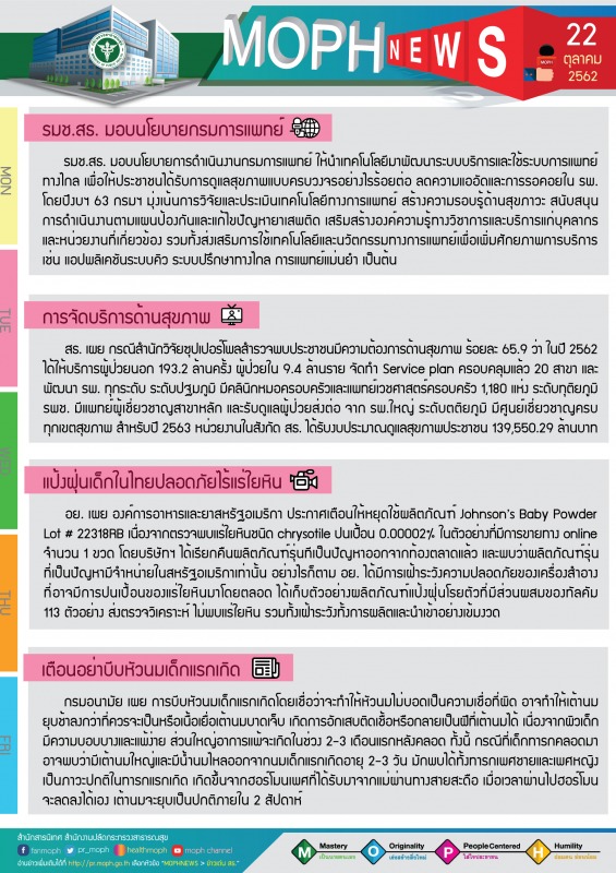 MOPH NEWS 22 ตุลาคม 2562