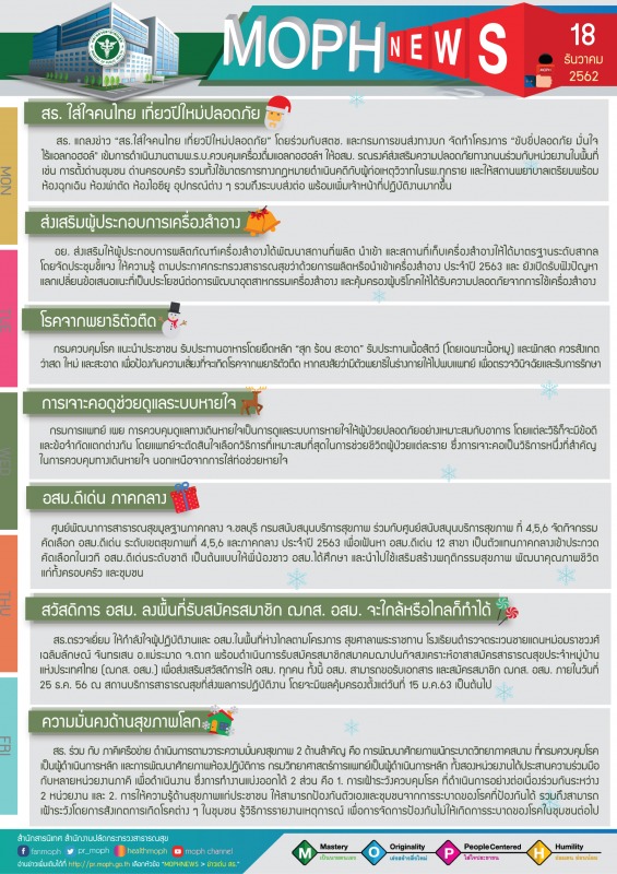 MOPH NEWS 18 ธันวาคม 2562