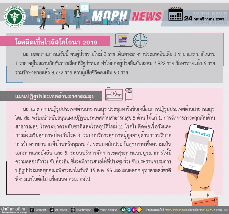 MOPH NEWS 24 พฤศจิกายน 2563