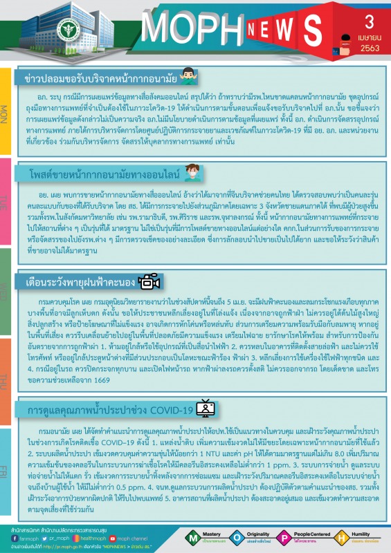 MOPH NEWS 3 เมษายน 2563