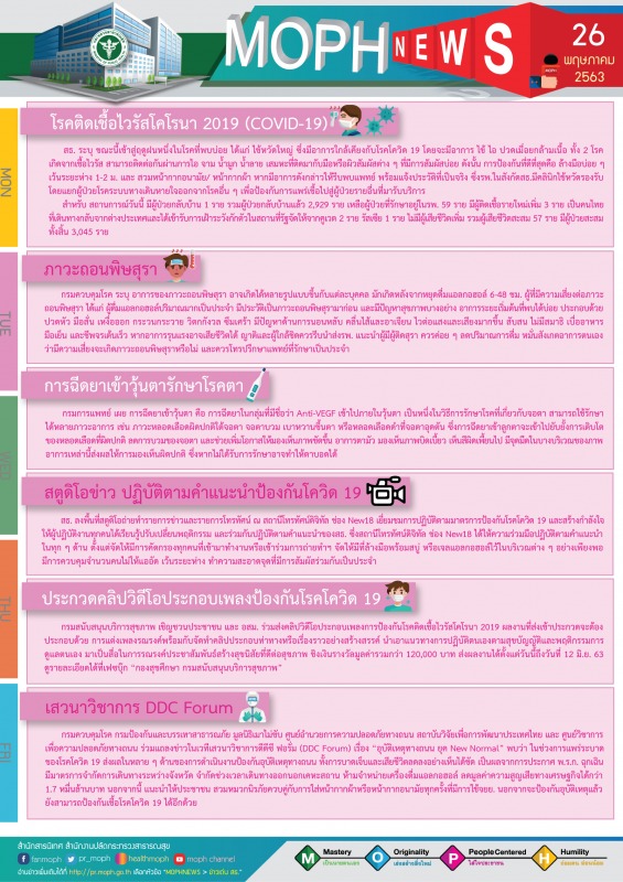 MOPH NEWS 26 พฤษภาคม 2563