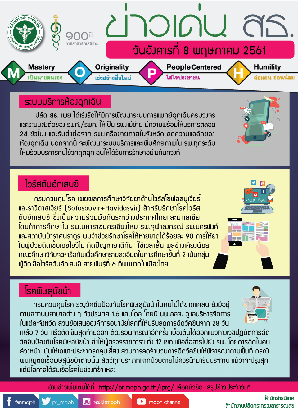 ข่าวเด่น 8 พฤษภาคม 2561 