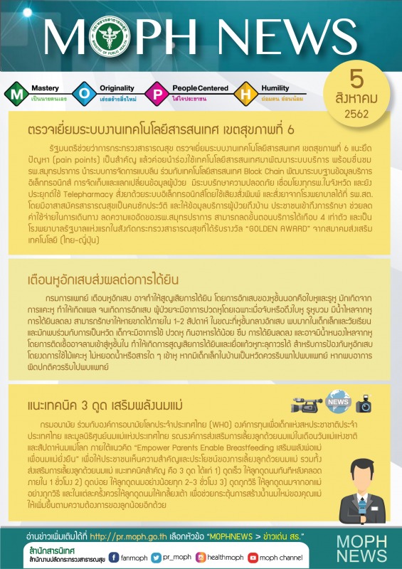 MOPH NEWS 5 สิงหาคม 2562