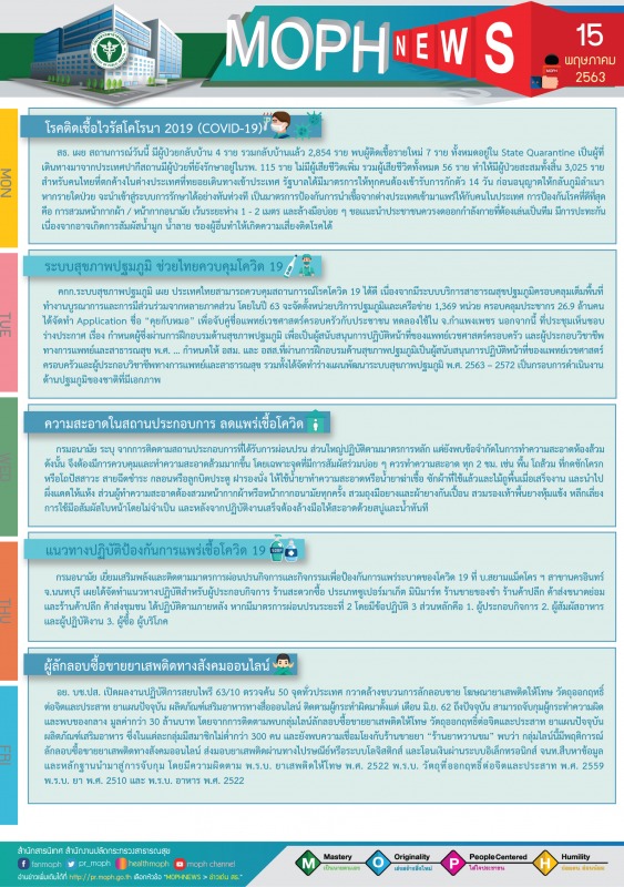 MOPH NEWS 15 พฤษภาคม 2563