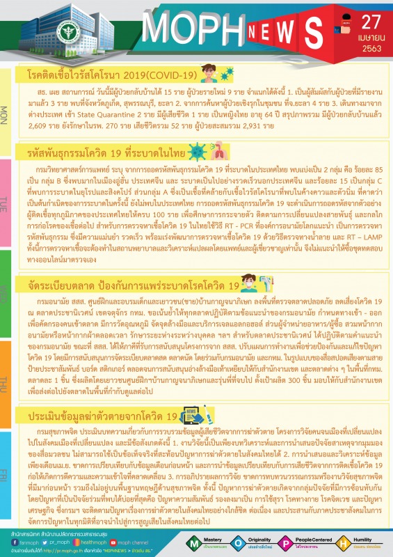 MOPH NEWS 27 เมษายน 2563