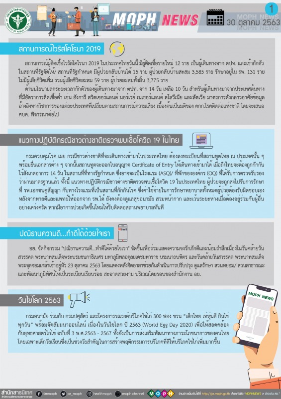 MOPH NEWS 30 ตุลาคม 2563