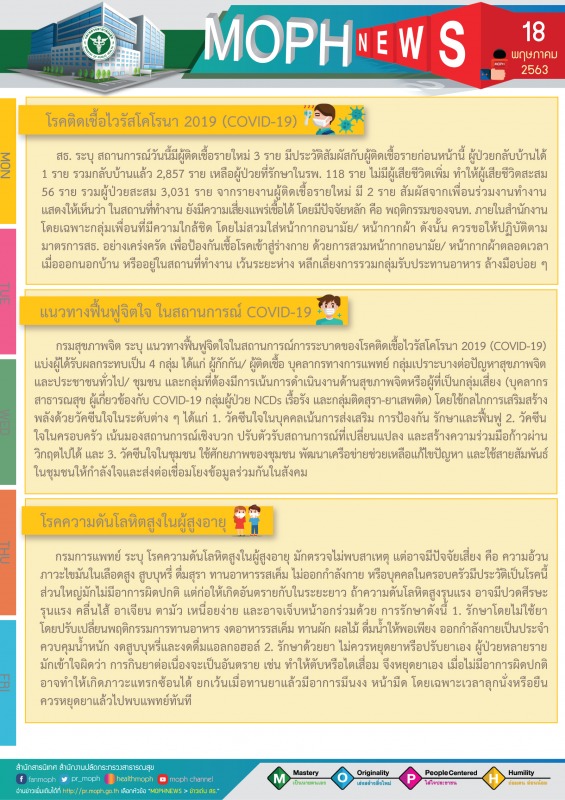 MOPH NEWS 18 พฤษภาคม 2563