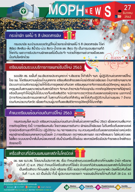 MOPH NEWS 27 ธันวาคม 2562