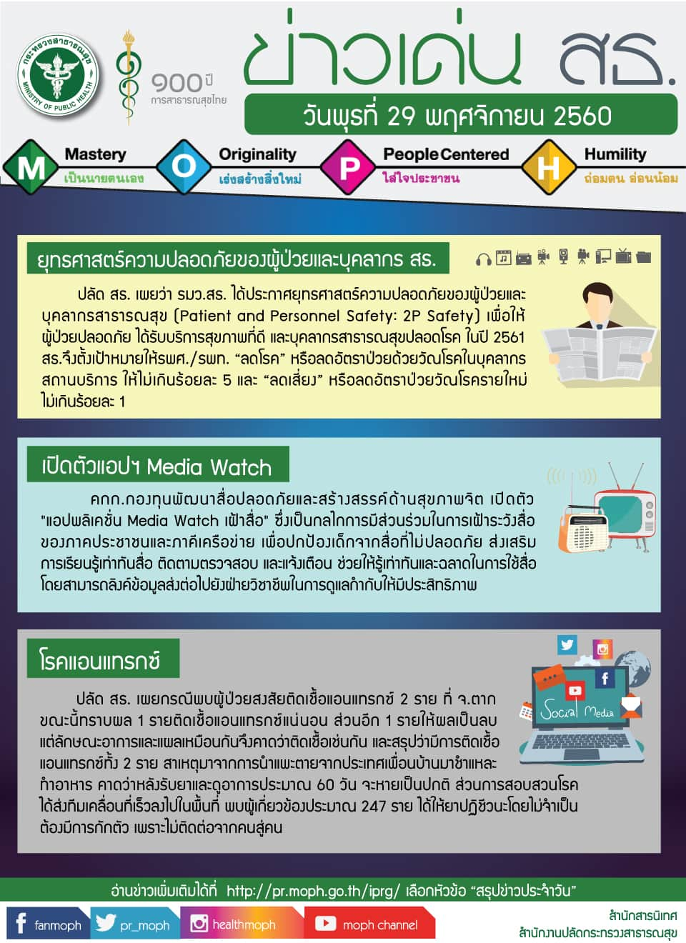 ข่าวเด่น สธ.29 พฤศจิกายน 2560