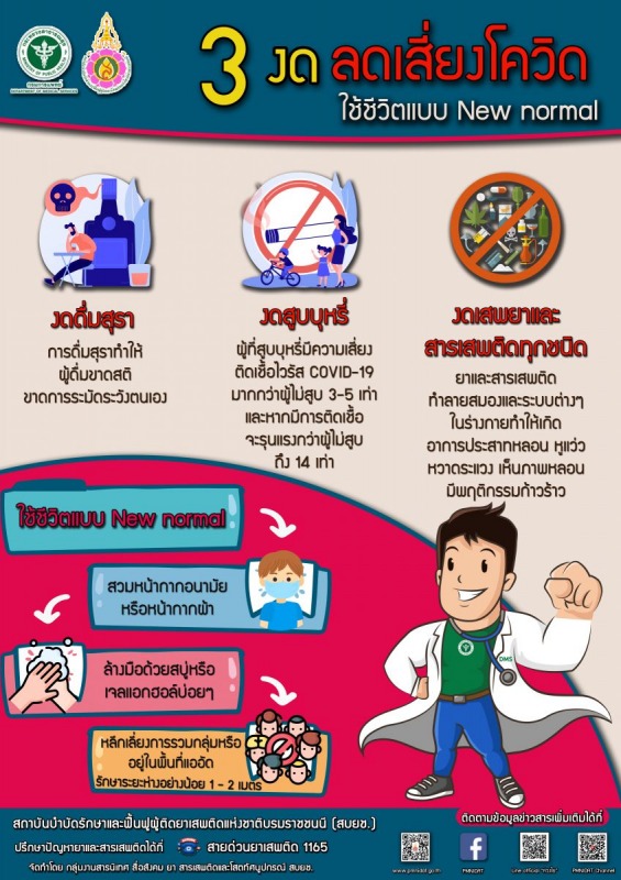 3 งด ลดเสี่ยงโควิด และใช้ชีวิตแบบ New normal