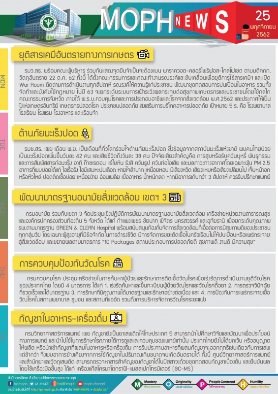 MOPH NEWS 25 พฤศจิกายน 2562