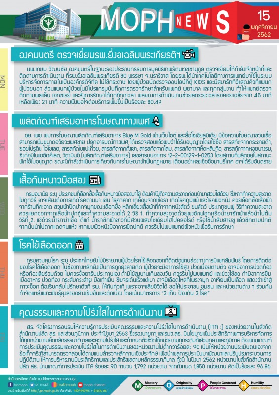 MOPH NEWS 15 พฤศจิกายน 2562