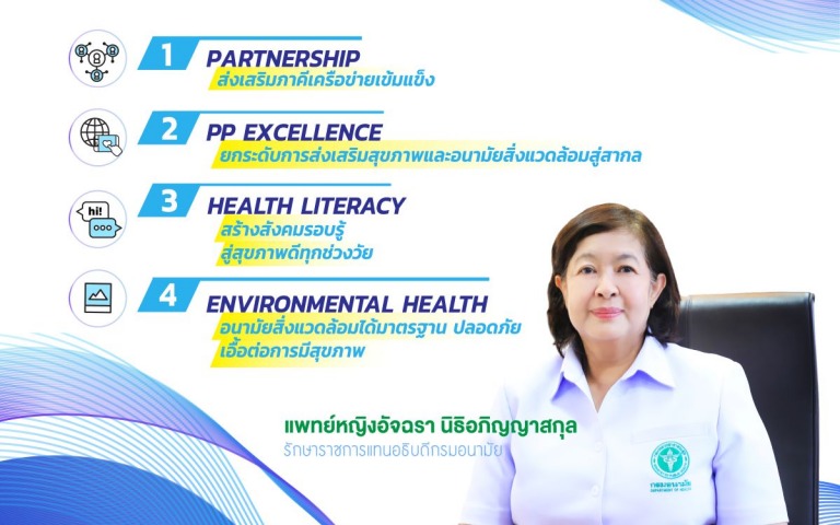 กรมอนามัย เดินหน้า 4 นโยบายยกระดับสุขภาพปชช. พร้อมขานรับ 11 นโยบาย สธ. ปี 256