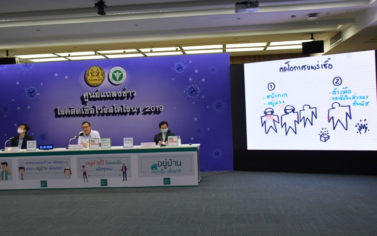 แถลงข่าว COVID-19 ….. (1 พฤษภาคม 2563)