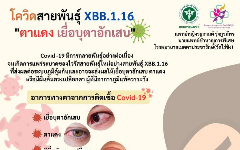 รพ.เมตตาฯ เผย โควิดสายพันธุ์ XBB .1.16  