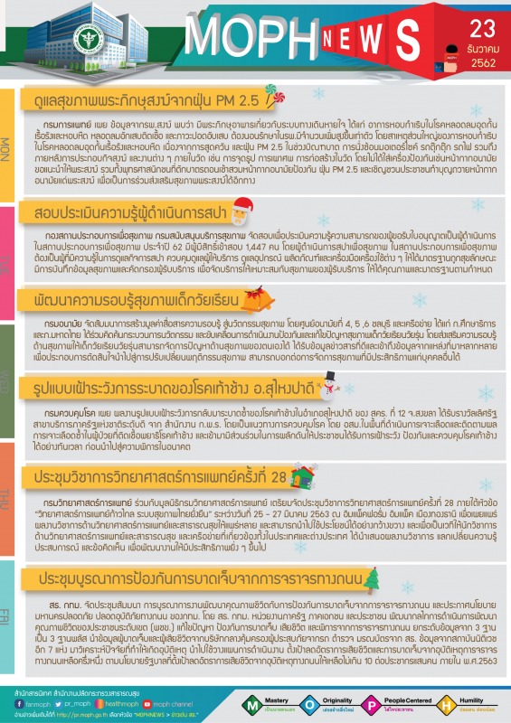 MOPH NEWS 23 ธันวาคม 2562